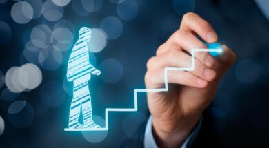 اهم مجالات التنمية البشرية